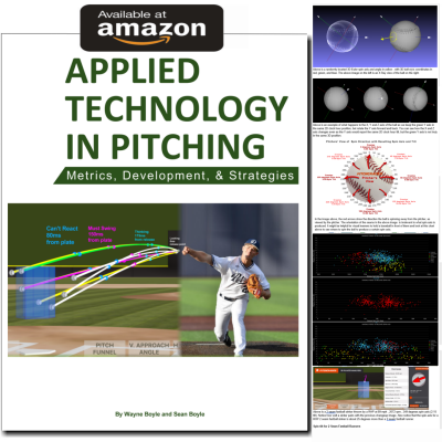 Applied Technology in Baseball