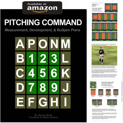 Pitching Command